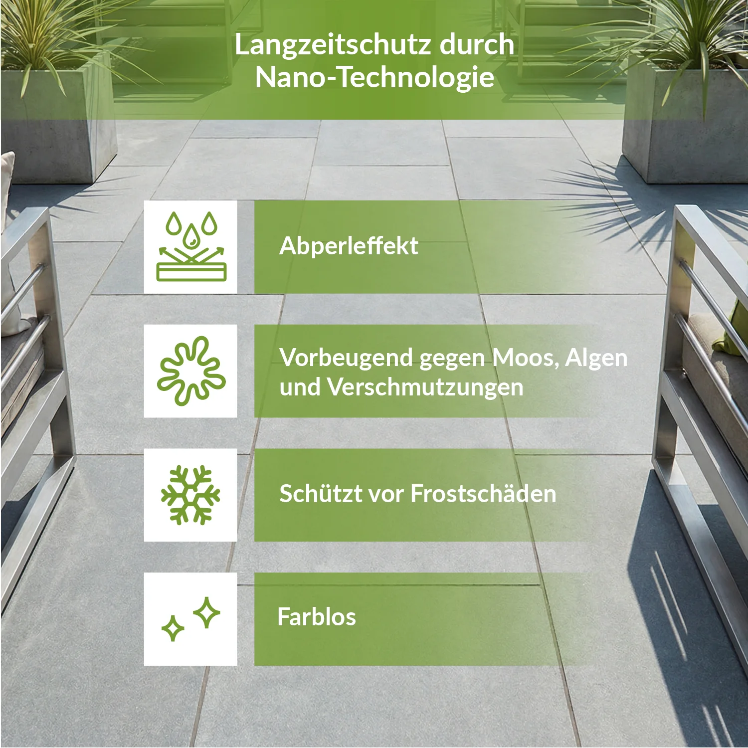 TerraNano Steinimprägnierung für Terrasse & Pflastersteine - Image 4